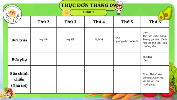 Thực đơn tháng 09  ( Tuần 1)