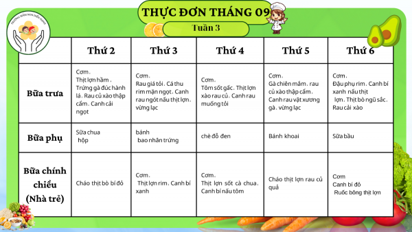 Thực đơn tháng 09 (Tuần 3) (2)