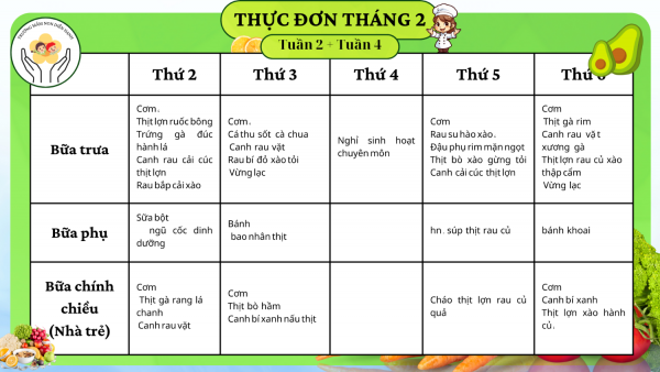 Thực đơn tháng 02/2025 (Tuần 2 + Tuần 4)