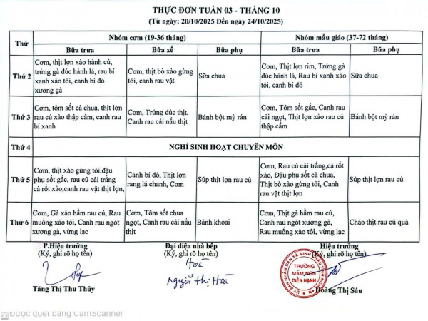 Thực đơn tuần 03 tháng 10/2025