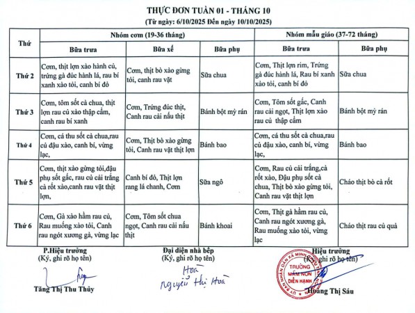 Thực đơn tuần 01 tháng 10/2025