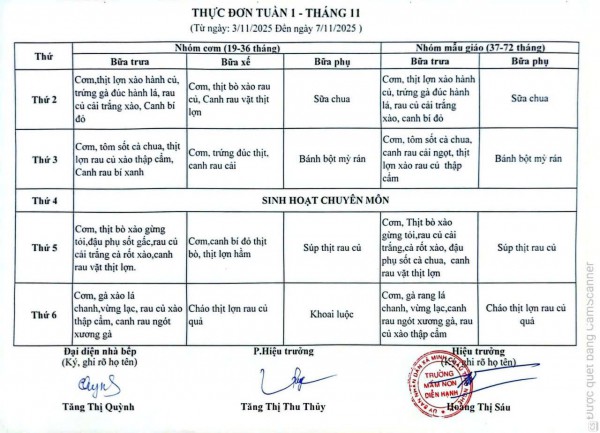 Thực đơn tuần 01 tháng 11/2025