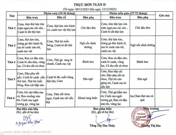 Thực đơn tuần 02 tháng 12/2025