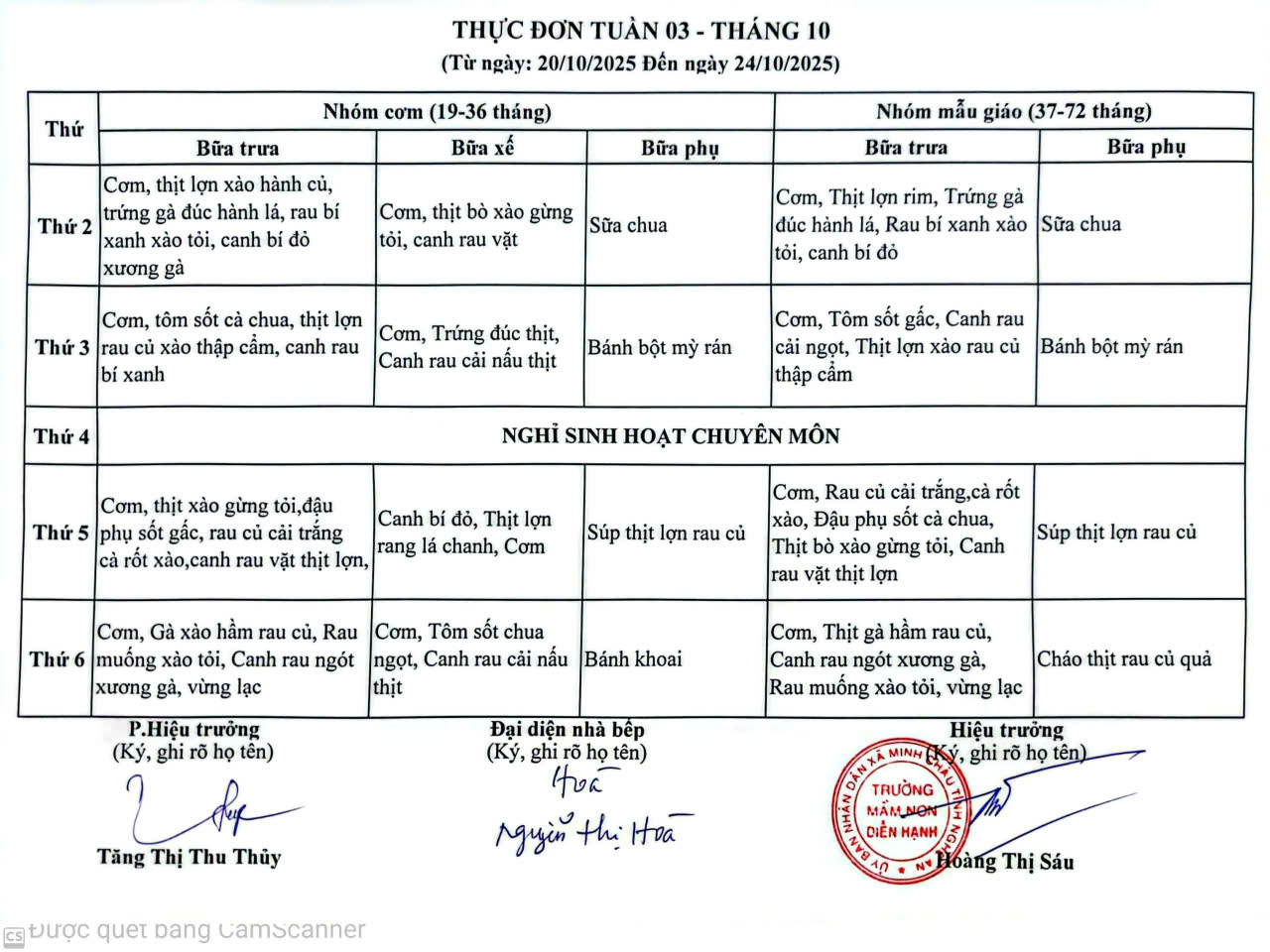 Thực đơn tuần 03 tháng 10/2025