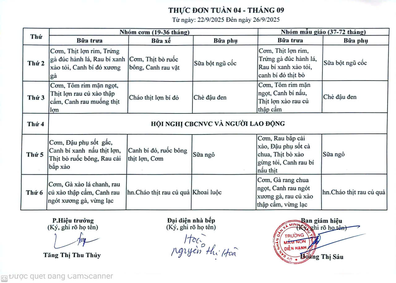 Thực đơn tuần 04 tháng 09/2025