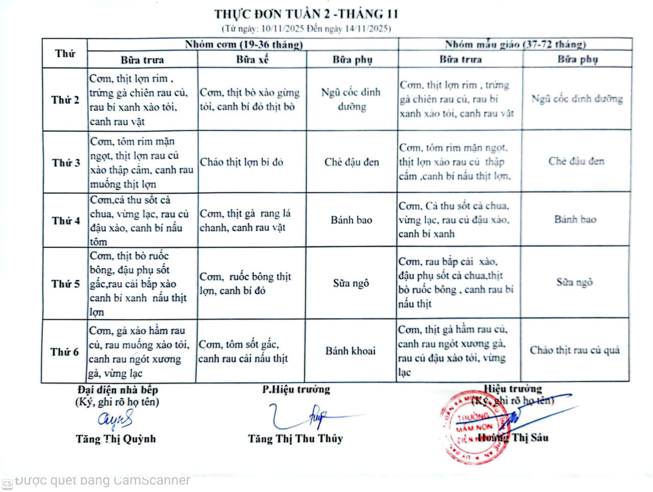 thực đơn tuần 02