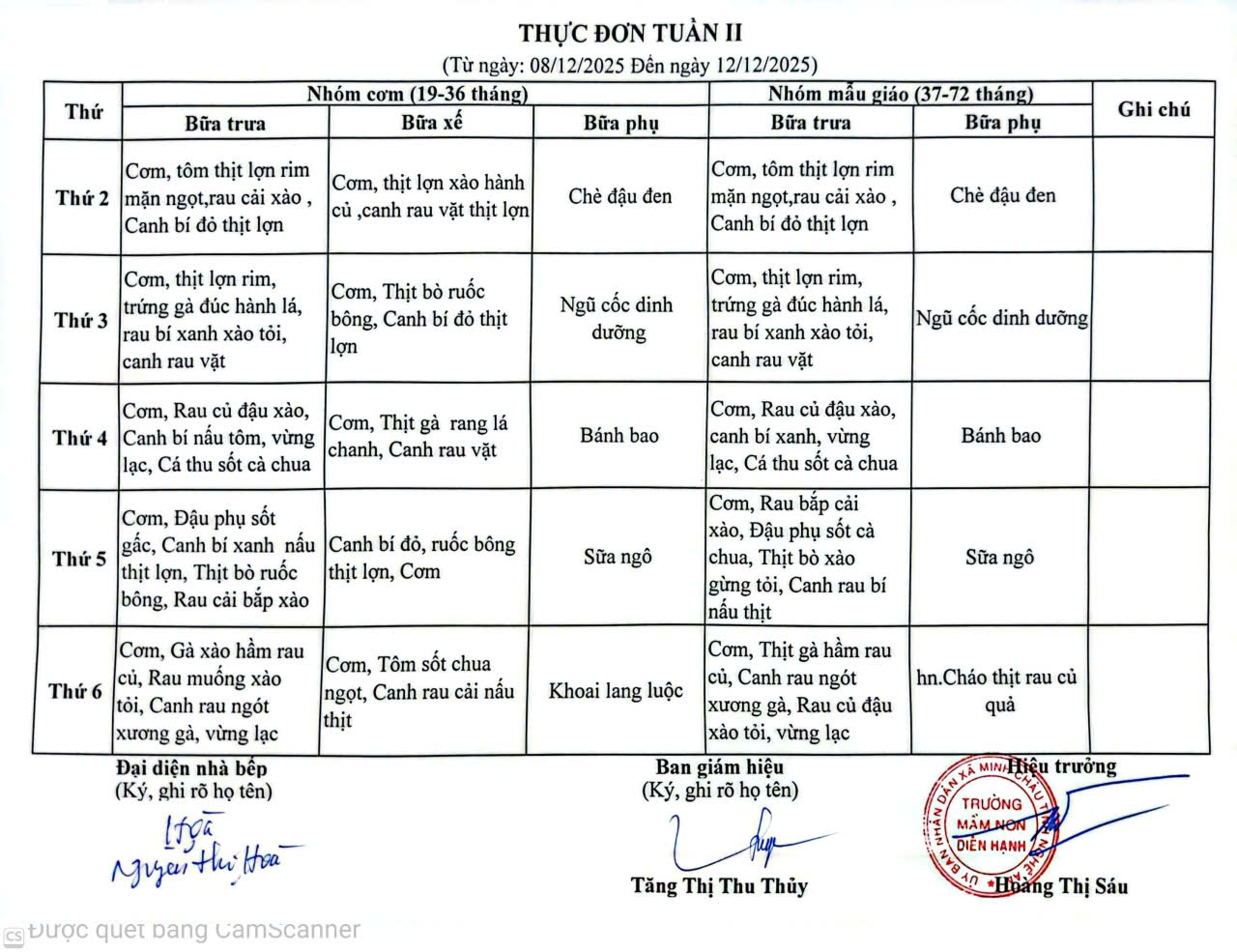 Thực đơn tuần 02 tháng 12/2025