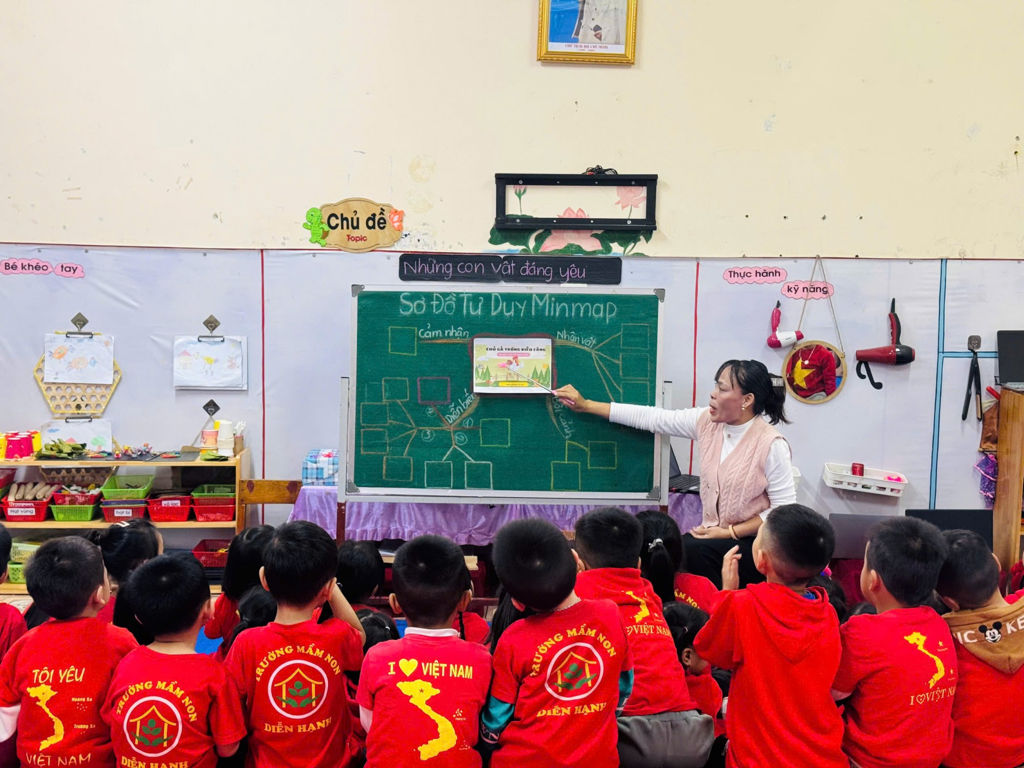 ÚNG DỤNG SƠ ĐỒ TƯ DUY MINDMAP TRONG TỔ CHỨC HOẠT ĐỘNG LÀM QUEN VĂN HỌC NĂM HỌC 2025- 2026